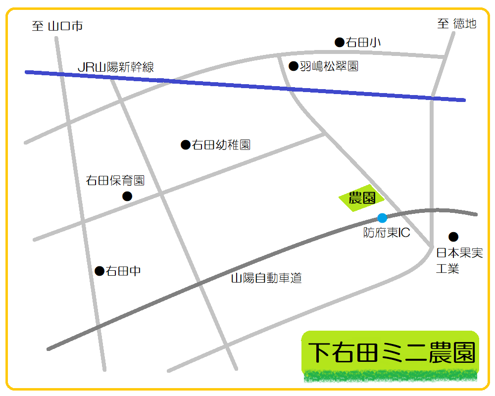 下右田　ミニ農園